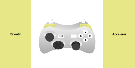 commandes manette de VestiFlux pour flux optique