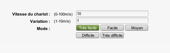 reglages flux optique pour vestiflux